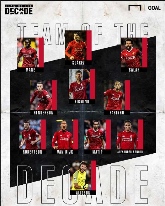 赫内斯：孔帕尼有两三个优点，他只谈论足球不给记者提供素材（赫内斯：孔帕尼有几项长处，只谈足球不给媒体谈资）