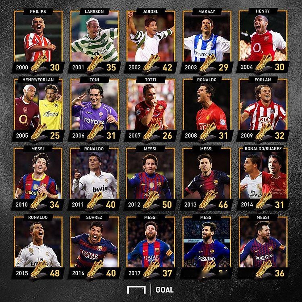 每体列足坛十大奇葩条款：博格坎普拒坐飞机；内马尔微笑条款（每体盘点足坛10大离奇条款：博格坎普拒乘飞机，内马尔微笑条款）